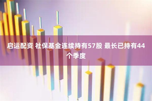 启运配资 社保基金连续持有57股 最长已持有44个季度